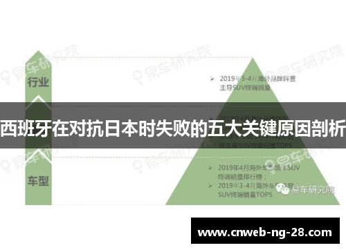 西班牙在对抗日本时失败的五大关键原因剖析 西班牙在对抗日本时失败的五大关键原因剖析