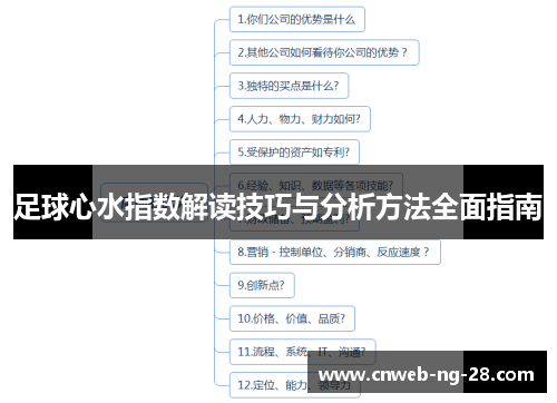 足球心水指数解读技巧与分析方法全面指南 足球心水指数解读技巧与分析方法全面指南