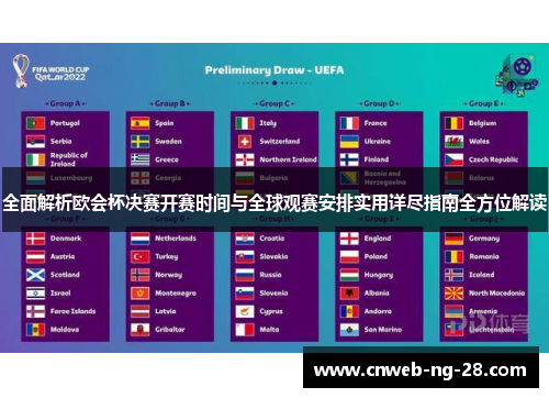 全面解析欧会杯决赛开赛时间与全球观赛安排实用详尽指南全方位解读 全面解析欧会杯决赛开赛时间与全球观赛安排实用详尽指南全方位解读