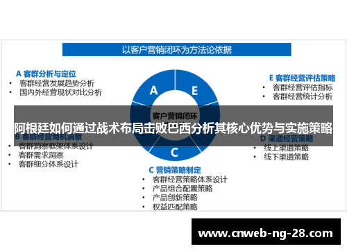 阿根廷如何通过战术布局击败巴西分析其核心优势与实施策略 阿根廷如何通过战术布局击败巴西分析其核心优势与实施策略