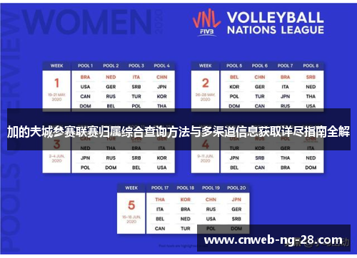 加的夫城参赛联赛归属综合查询方法与多渠道信息获取详尽指南全解 加的夫城参赛联赛归属综合查询方法与多渠道信息获取详尽指南全解