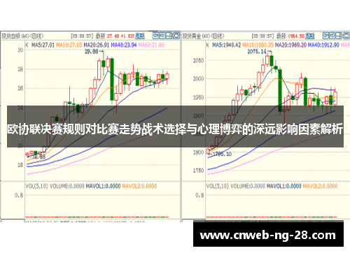 欧协联决赛规则对比赛走势战术选择与心理博弈的深远影响因素解析 欧协联决赛规则对比赛走势战术选择与心理博弈的深远影响因素解析