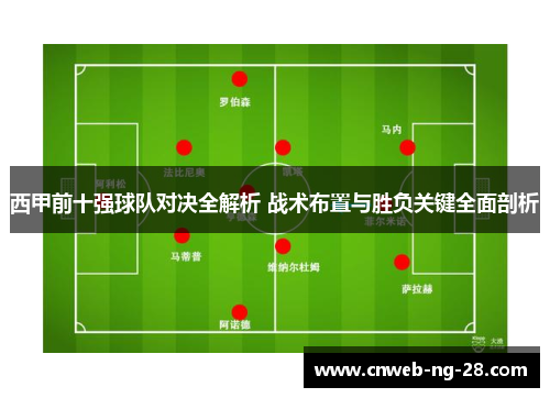 西甲前十强球队对决全解析 战术布置与胜负关键全面剖析